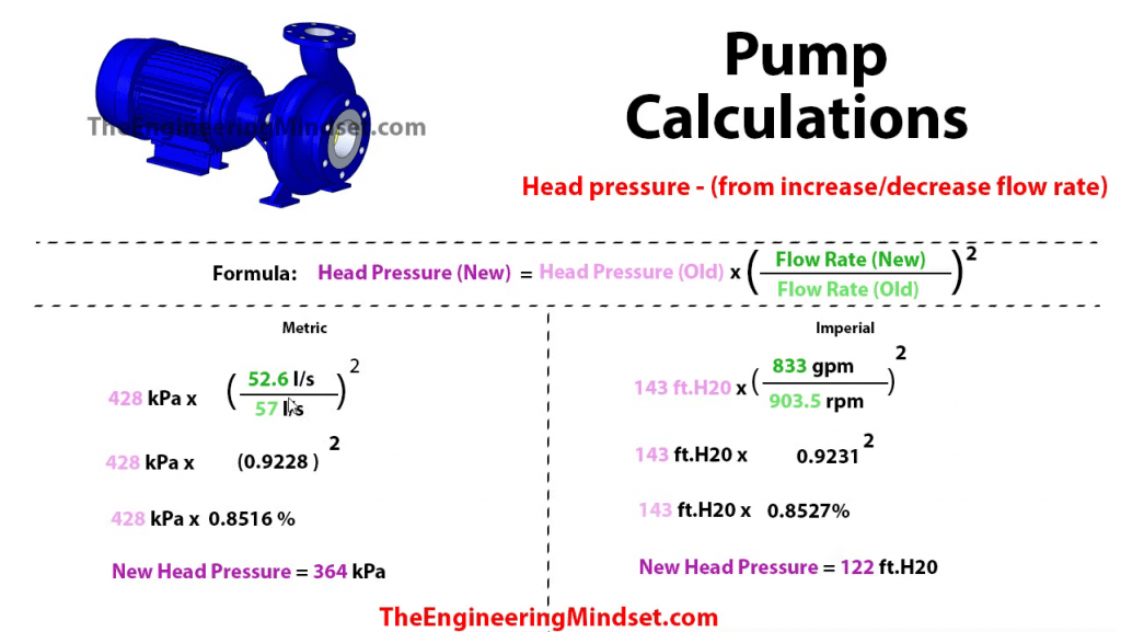 how-to-calculate-the-flow-rate-and-pressure-of-the-water-pump