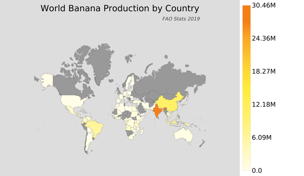 World Banana Production - Complete Gardering